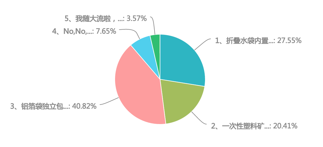 屏幕快照 2015-08-14 04.20.08.png