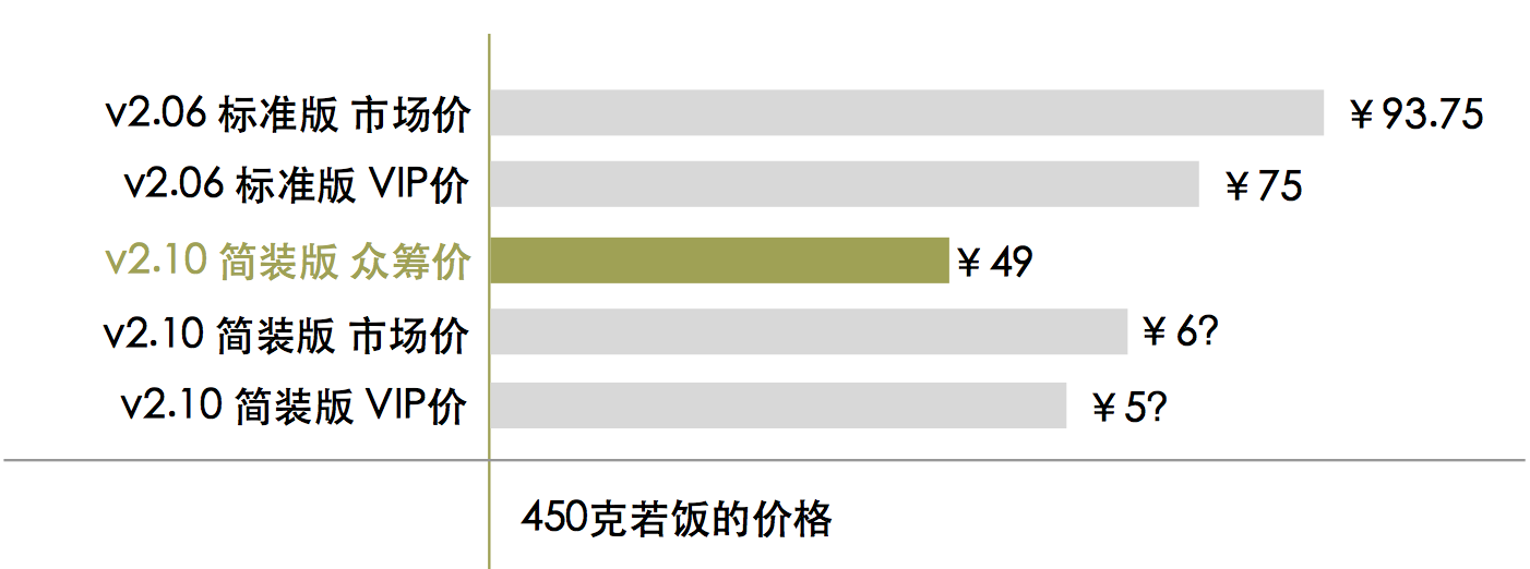 屏幕快照 2016-01-13 02.30.03.png