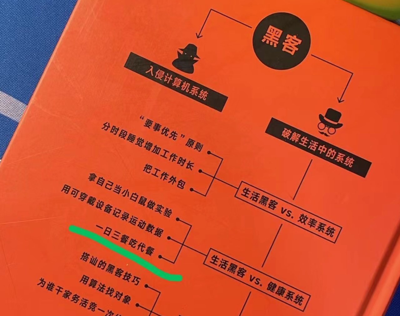 黑客书.png